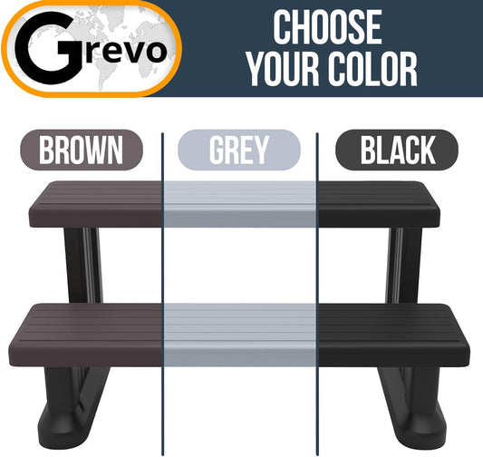Grevo Hot Tub Steps Wide 31 inch Gray Plastic Anti-Slip