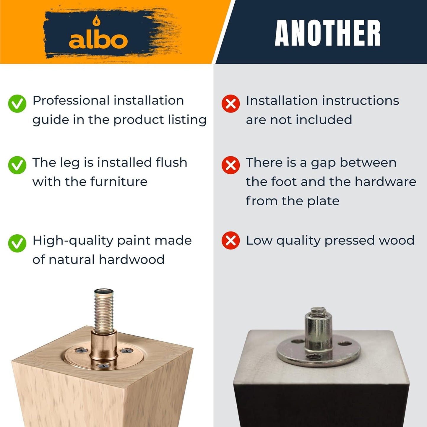 Albo Wood Heavy Duty Furniture Legs, 4 inch Height, Pack of 4 pcs, Brown