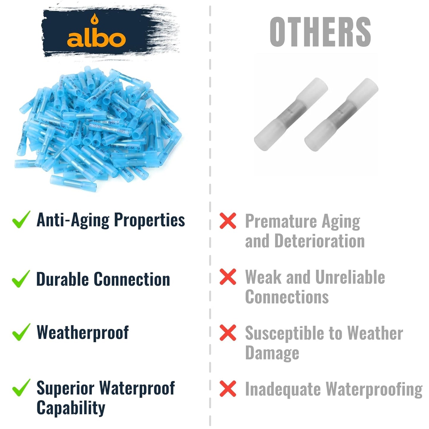 ALBO Heat Shrink Butt Connectors 16-14 AWG Blue 1000pcs