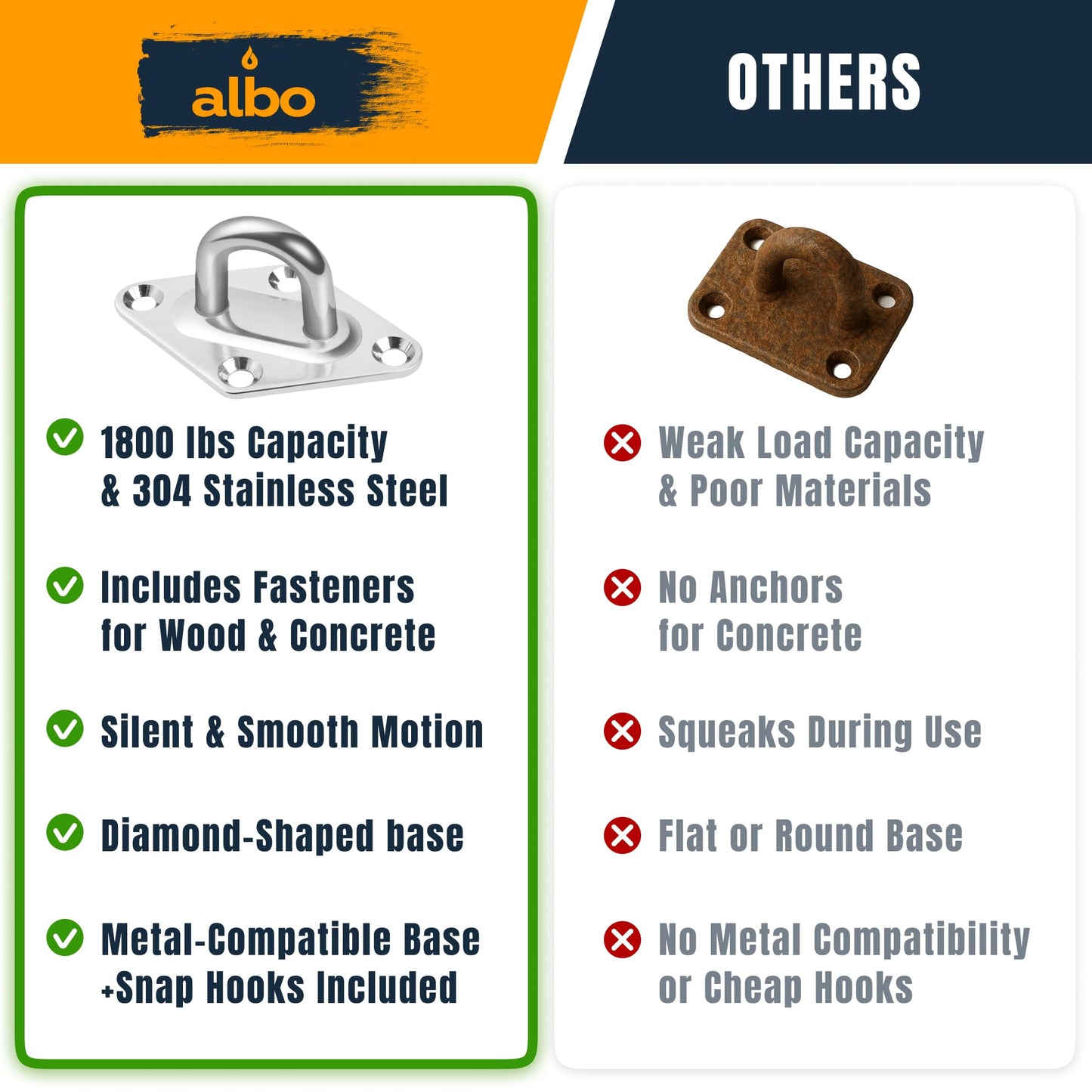 Albo Heavy Duty 304 Stainless Steel Diamond Plate Swing Hangers 2 PCS