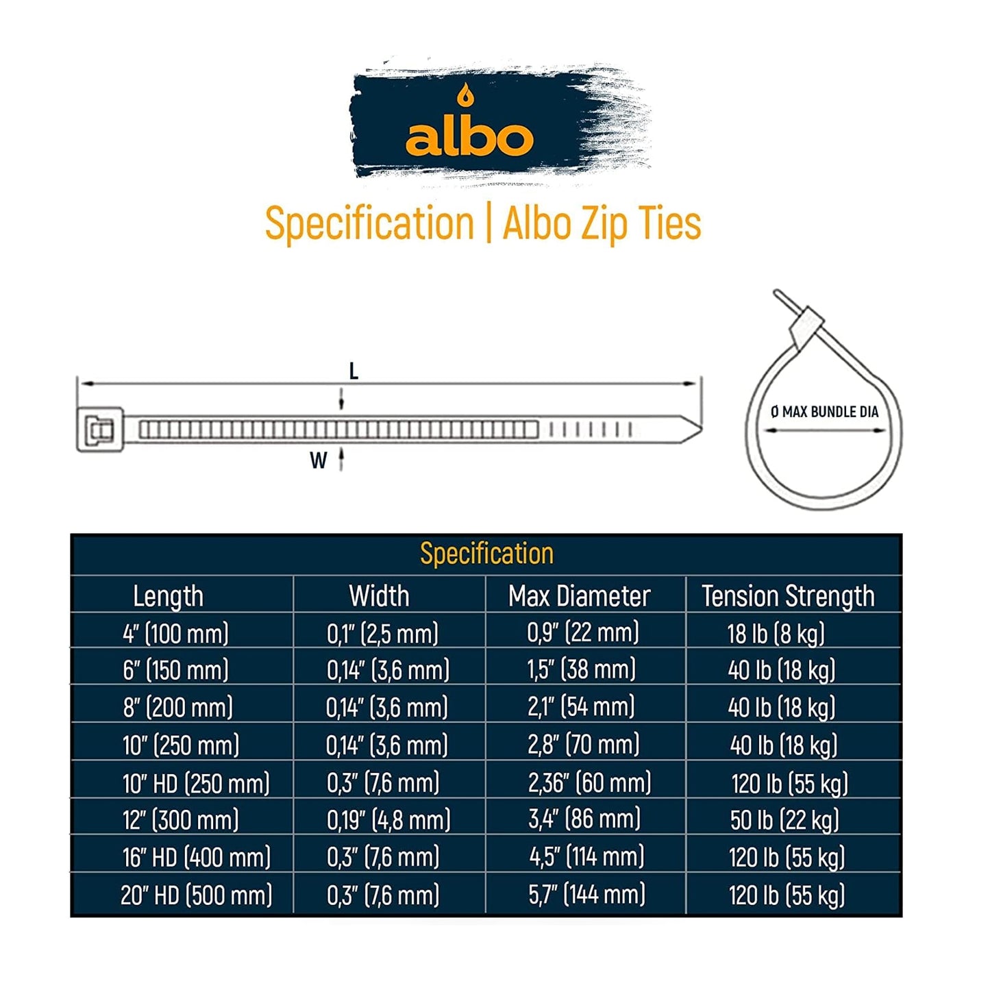 ALBO Black Zip Ties 4 Inch Plastic Cable Ties 1000 Pack Tie Wraps 18lb UV Resistant Small Nylon Wire Ties Heavy Duty UV Resistant Nylon Wire Ties for Indoor and Outdoor