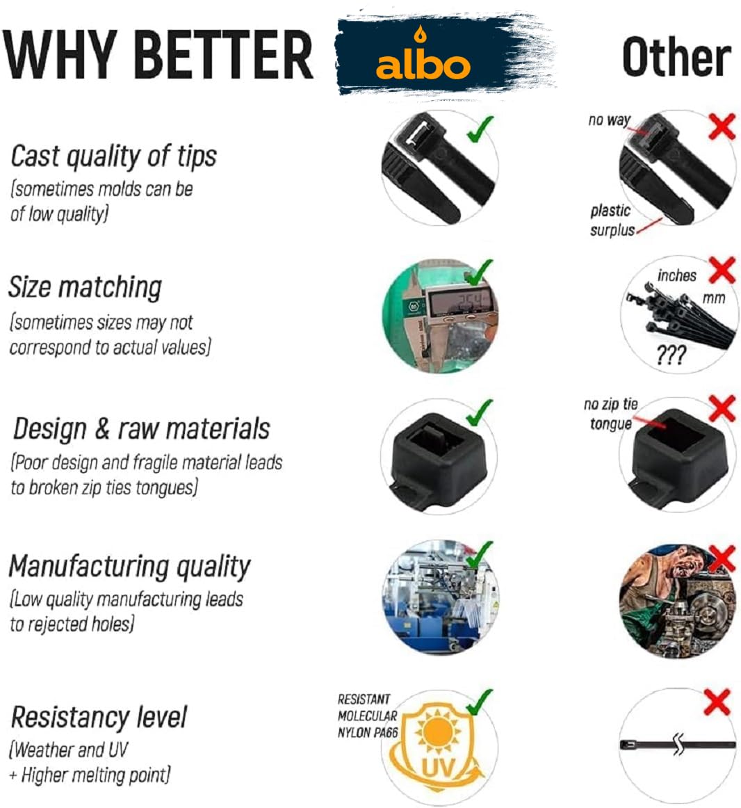 ALBO Black Zip Ties Assorted Sizes 400 Pack Plastic Cable Ties 6+8+10+12 inch Wire Tie UV Resistant Nylon Tie Wraps Assorted Sizes