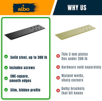 ALBO 12" Heavy Duty Flat Countertop Support Brackets, 4-Pack - 1/4" Steel Hidden Flush-Mount Corbel, Matte Black