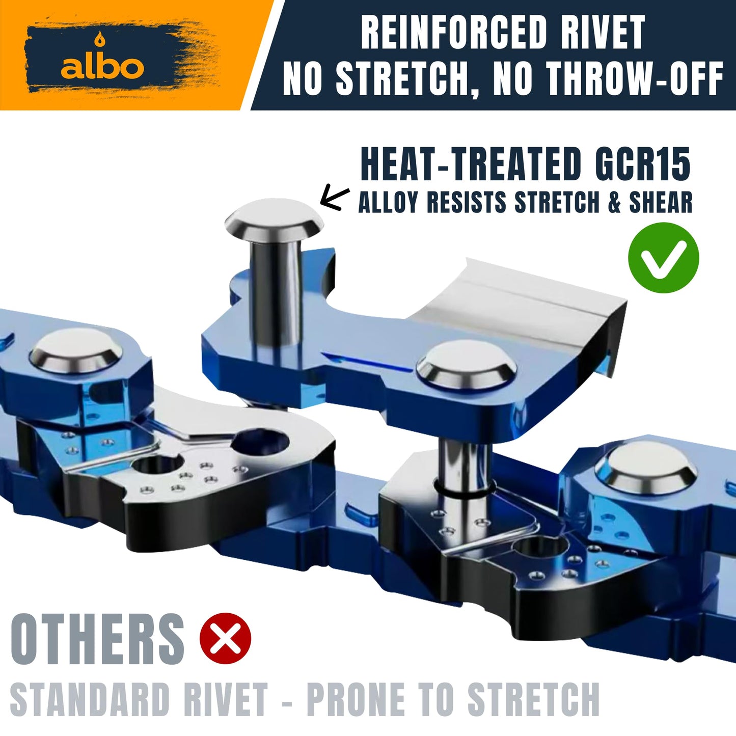 ALBO 18 Inch Chainsaw Chain .325" Pitch .063" Gauge 68 Drive Links - Full Chisel Chrome-Plated Cutters, Reinforced Rivets, Compatible with (PRE 2023 .063") 025, MS250, MS251, MS230, MS260