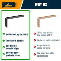 ALBO Countertop Support Brackets 8 Inch Matte Black 2pcs