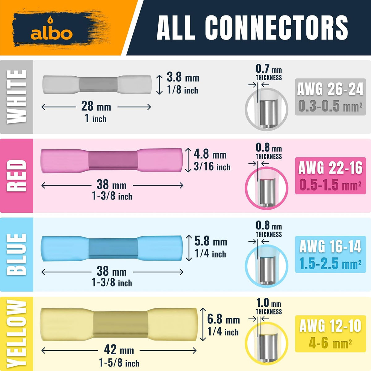 ALBO Heat Shrink Butt Connectors 16-14 AWG Blue 1000pcs