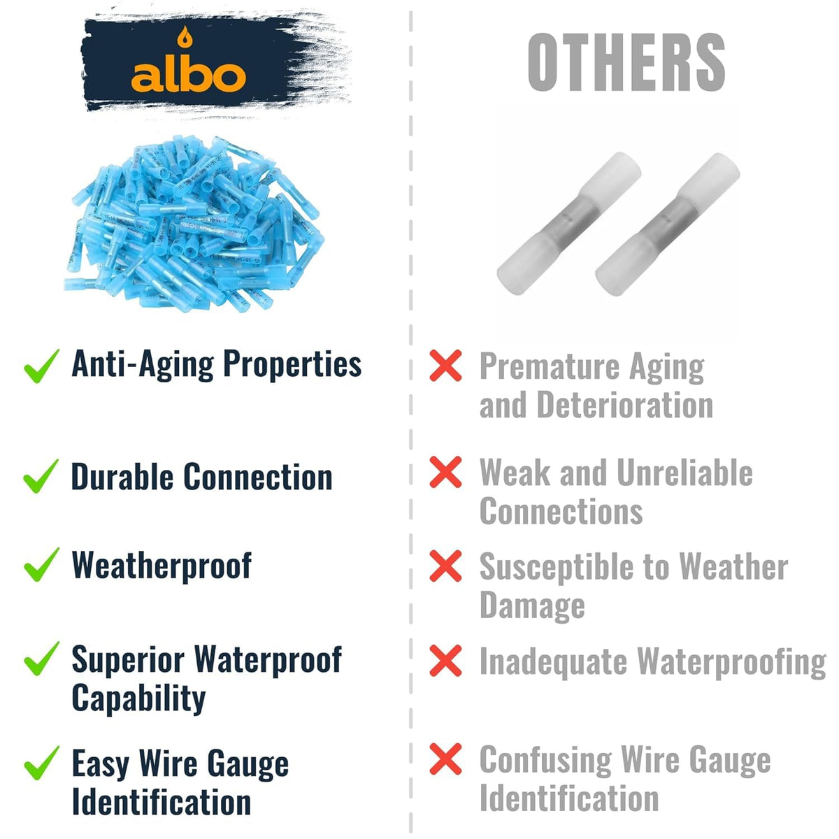 ALBO Heat Shrink Butt Connectors - Insulated Copper Crimp Wire Splice Terminals for Automotive, Marine & Home Electrical Wiring Projects (Custom Style)