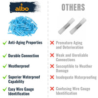 ALBO Heat Shrink Butt Connectors - Insulated Copper Crimp Wire Splice Terminals for Automotive, Marine & Home Electrical Wiring Projects (Custom Style)