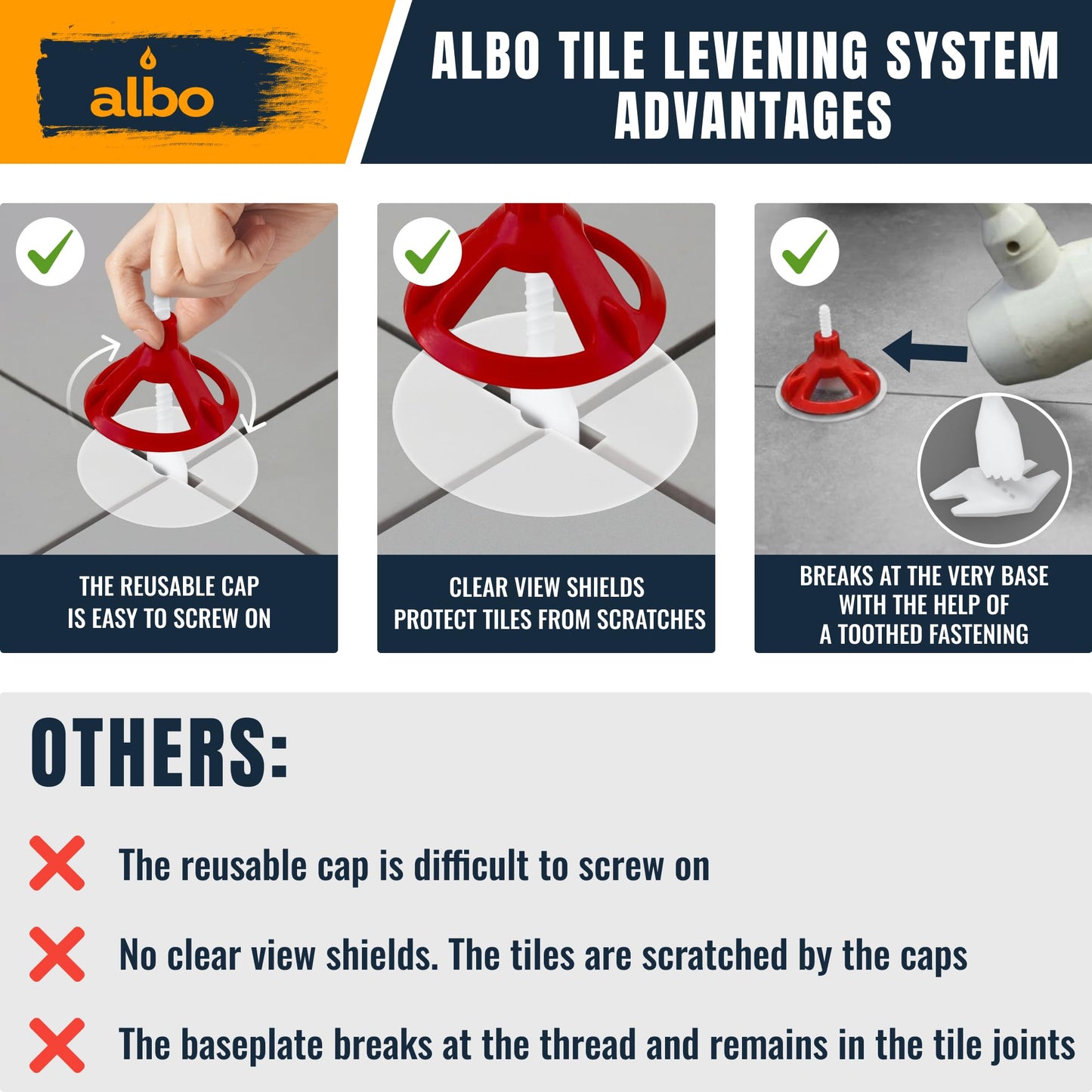 ALBO Tile Leveling System Set 1/16 inch - 200 PCS - Professional Floor & Wall Spacer Kit with Reusable Caps & Protection Plates - Anti-Lippage Installation Tools for Large and Small Tile Formats