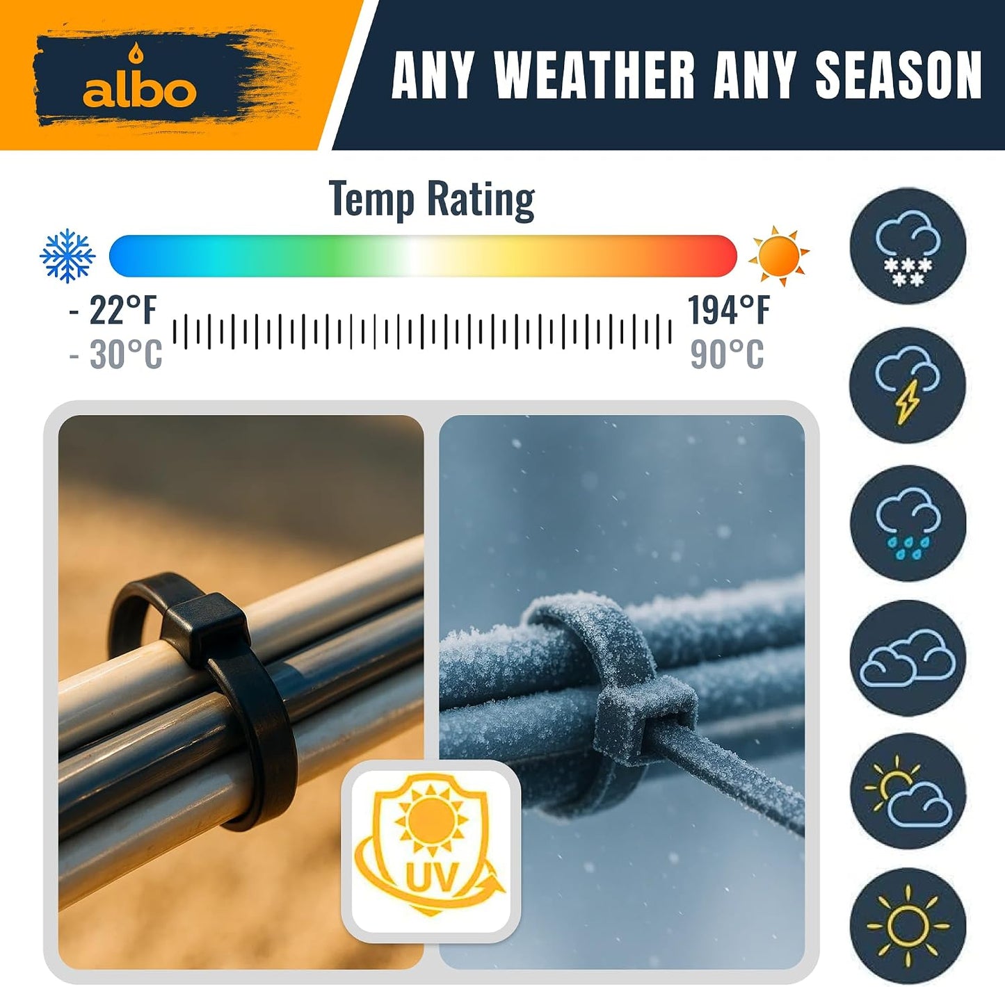 ALBO 100 Pcs. Green Zip Ties, 10 Inch, UV-Resistant Nylon Cable Ties for Indoor/Outdoor Use