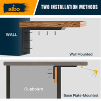 ALBO 20 inch Heavy Duty Countertop Support Brackets 2PCS