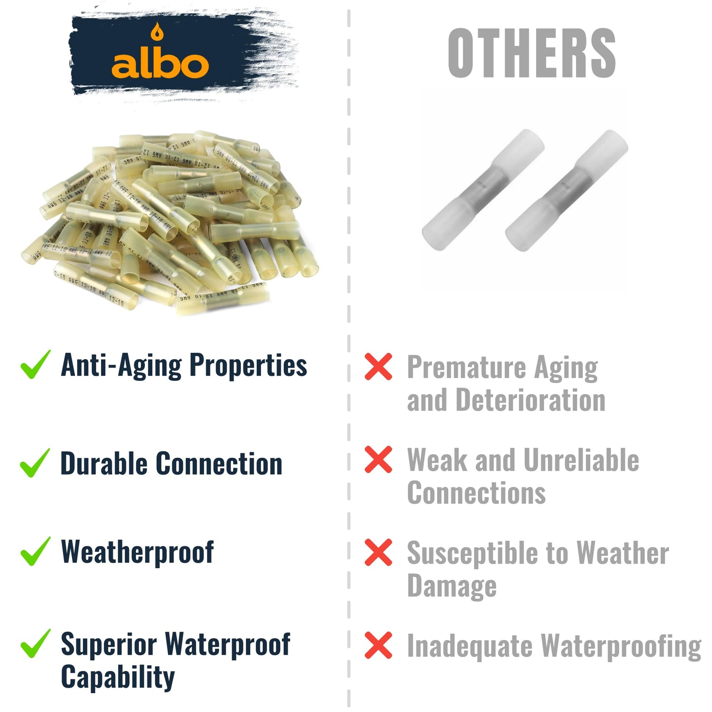 ALBO Heat Shrink Butt Connectors 12-10 AWG (500pcs) - Waterproof Solder Seal Insulated Copper Crimp Wire Splice Terminals for Automotive, Marine Wiring | 4-6mm² Gauge Connectors