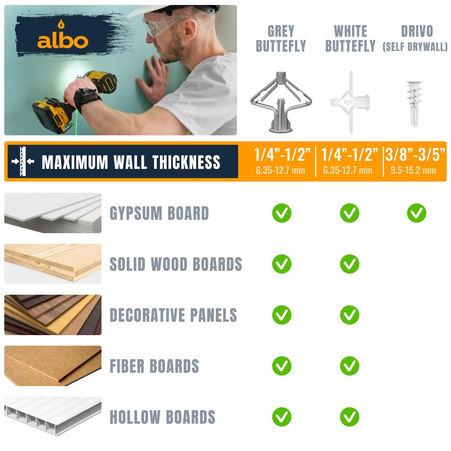 ALBO Drywall Anchor Kit with Screws - 120 Pcs Hollow Wall Set (Grey Butterfly, White Butterfly, Self Drilling, Screws) - Plastic Anchors for Drilling Hollow Walls