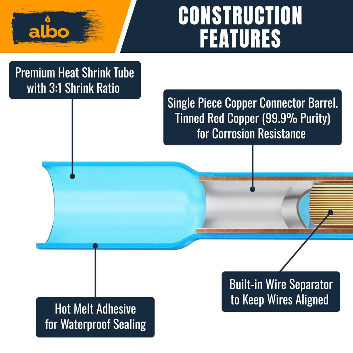 ALBO Heat Shrink Butt Connectors 16-14 AWG Blue 1000pcs