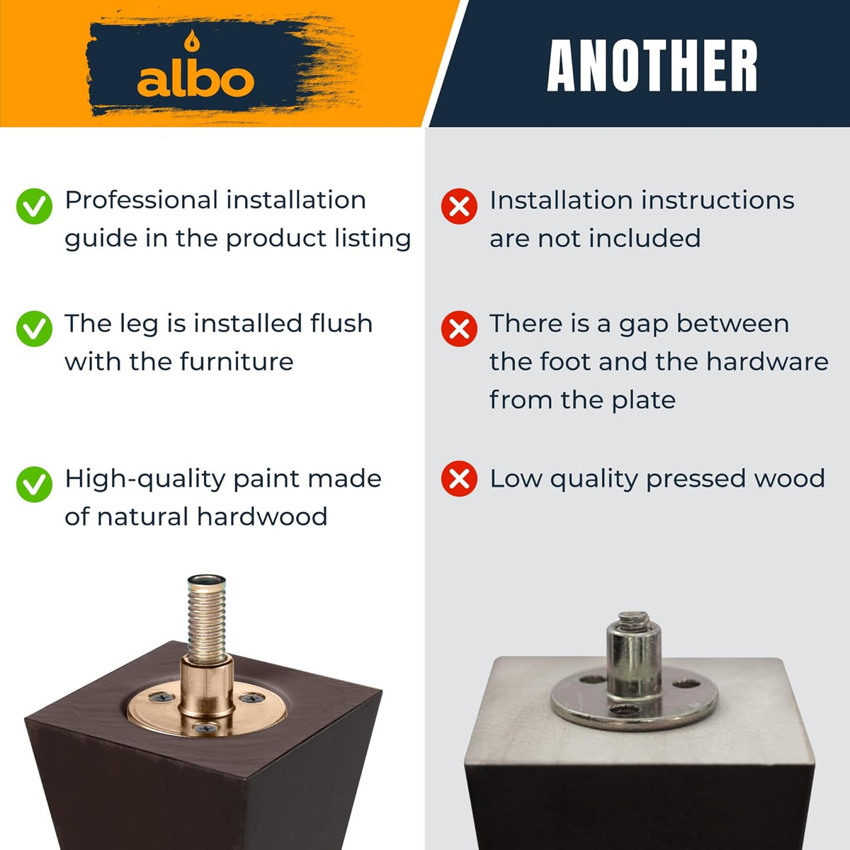 Albo 3 inch Brown Wood Heavy Duty Furniture Legs 4pcs