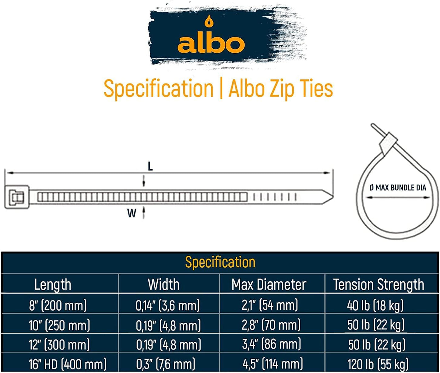 ALBO Zip Ties White 10 Inch 0.19 Inch Thick Heavy Duty 1000 Pack