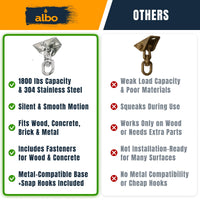 Albo Heavy Duty Swing Hangers 2 Pack, 2650 LBS, 360° Swivel, Silver