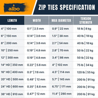 ALBO 1000 Pcs. White Zip Ties, 6 Inch, Heavy Duty, 40 lb Tensile Strength