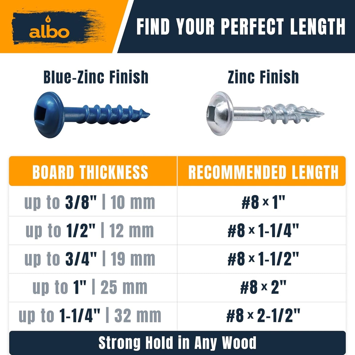 ALBO #8 x 1 inch Carbon Steel Zinc Coated Pocket Hole Screws 500pcs