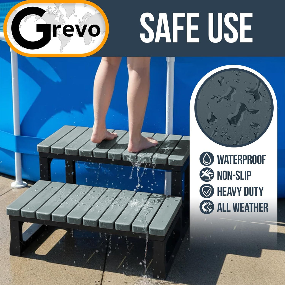 Grevo Outdoor Hot Tub Steps - Non-Slip Plastic Spa Steps, 23.6" Wide, Grey