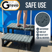 Grevo Outdoor Hot Tub Steps - Non-Slip Plastic Spa Steps, 23.6" Wide, Grey