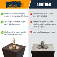 Albo Wood Furniture Legs 2 inch, Heavy Duty Sofa Legs, Pack of 4 Square Brown Couch Legs, Sofa Replacement Parts, for Dresser Legs, Sideboard, Recliner Couch, Circle Chair Couch Riser Coffee Table