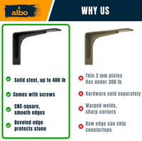 ALBO 10" Heavy Duty Countertop Support Brackets (4-Pack) - 400 lb Steel Hidden Floating Shelf Corbel, Matte Black