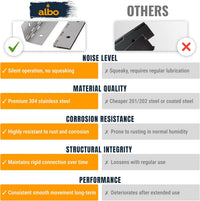 ALBO 12 inch Silver Heavy Duty Stainless Steel Piano Hinge 2-Pack