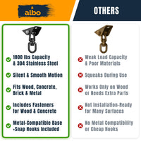 Albo Heavy Duty Swing Hangers 2 Pack, 2650 LBS, 360° Swivel Ceiling Mount Black