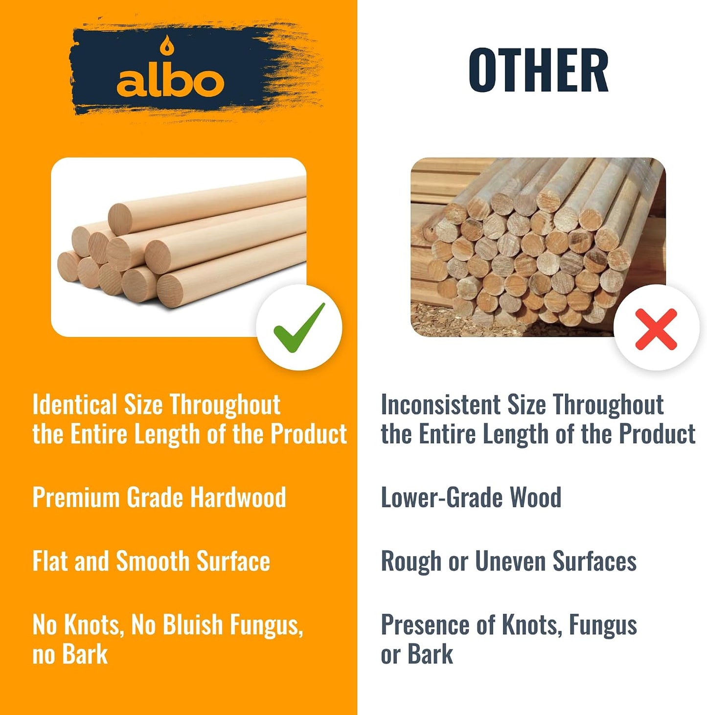 ALBO 1/2" x 36" Birch Wooden Dowel Rods - 25 Pack for Crafting, Joinery & DIY Projects