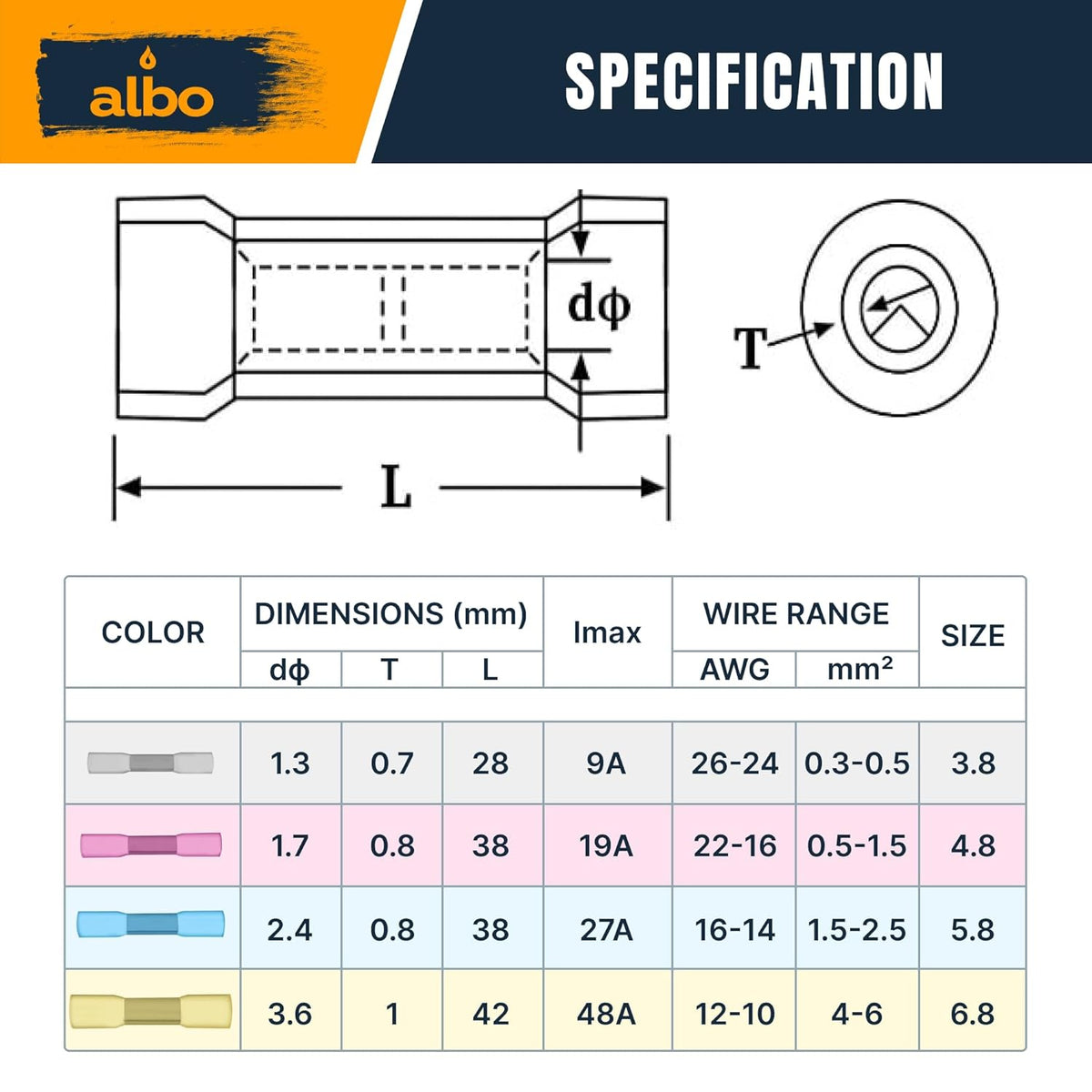 ALBO Heat Shrink Butt Connectors 16-14 AWG Blue 1000pcs