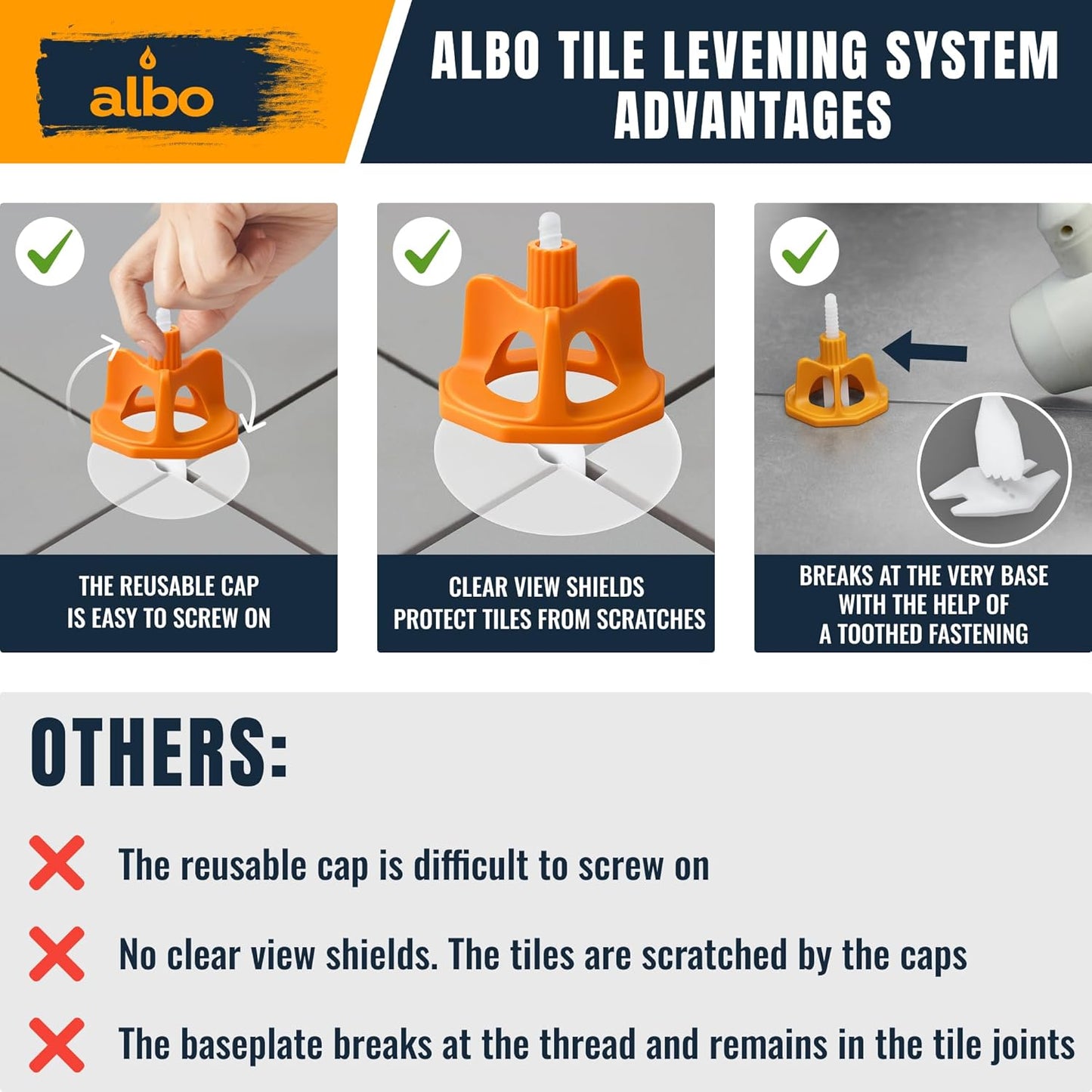 ALBO Tile Leveling System Set 1/16 inch - 200 PCS - Professional Floor & Wall Spacer Kit with Reusable Caps & Protection Plates - Anti-Lippage Installation Tools for Large and Small Tile Formats