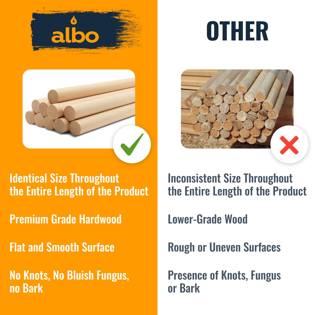 ALBO 1" x 24" Wooden Dowel Rods Set - 10 Pack Birch Natural Thin Hardwood Craft Rods Small Crafts Toys Doll Furniture Professional Smooth Bulk Material Handicrafts Miniatures DIY New