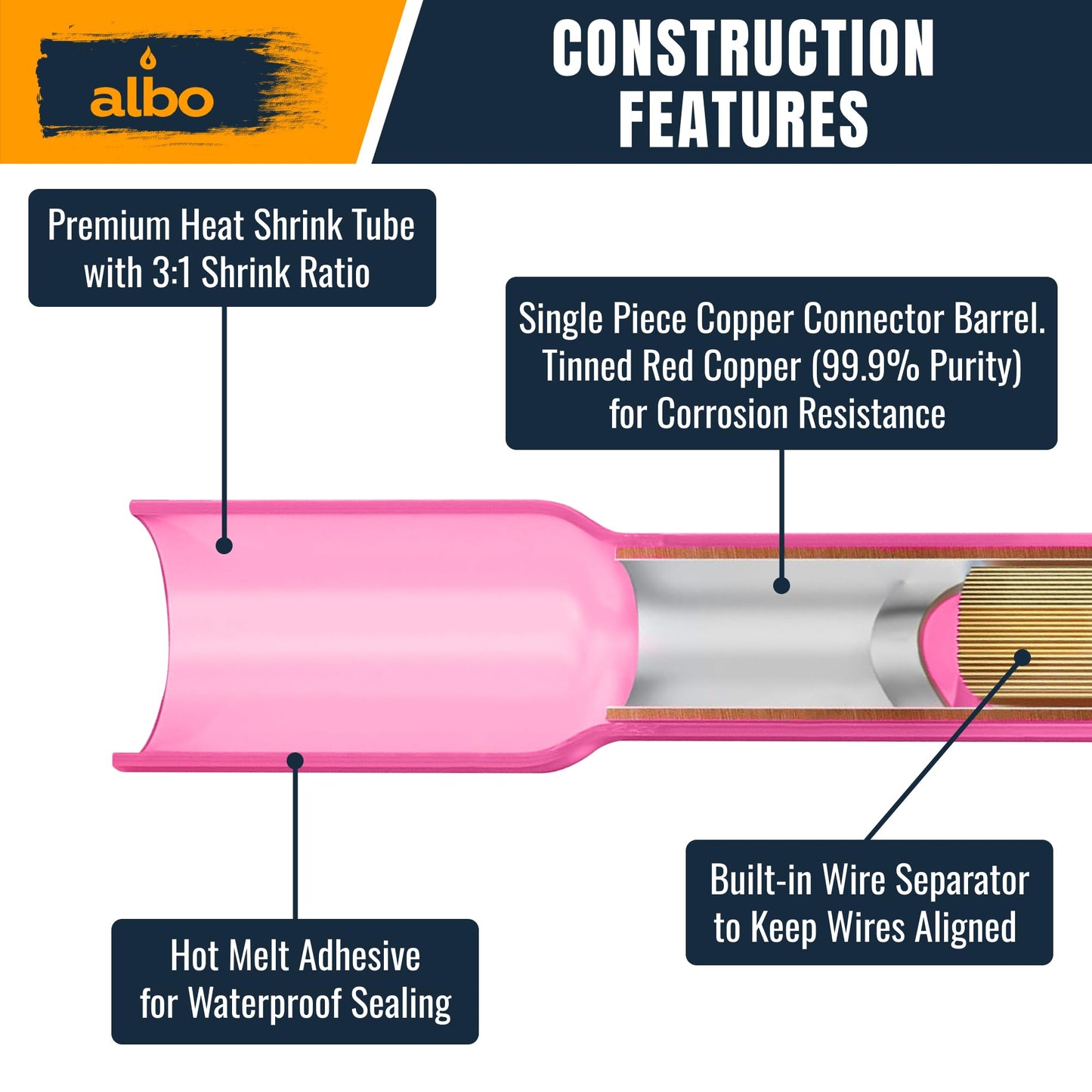 ALBO Heat Shrink Butt Connectors 22-16 AWG (1000pcs) - Red Insulated Crimp Wire Splice Terminals for Automotive, Marine Electrical Wiring Projects | Copper Connectors for 0.5-1.5mm² Wire Gauge