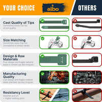 ALBO 100 Pcs. Green Zip Ties, 10 Inch, UV-Resistant Nylon Cable Ties for Indoor/Outdoor Use