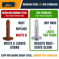 ALBO #8 x 3/4 inch Stainless Steel Self-Tapping Screws 300pcs