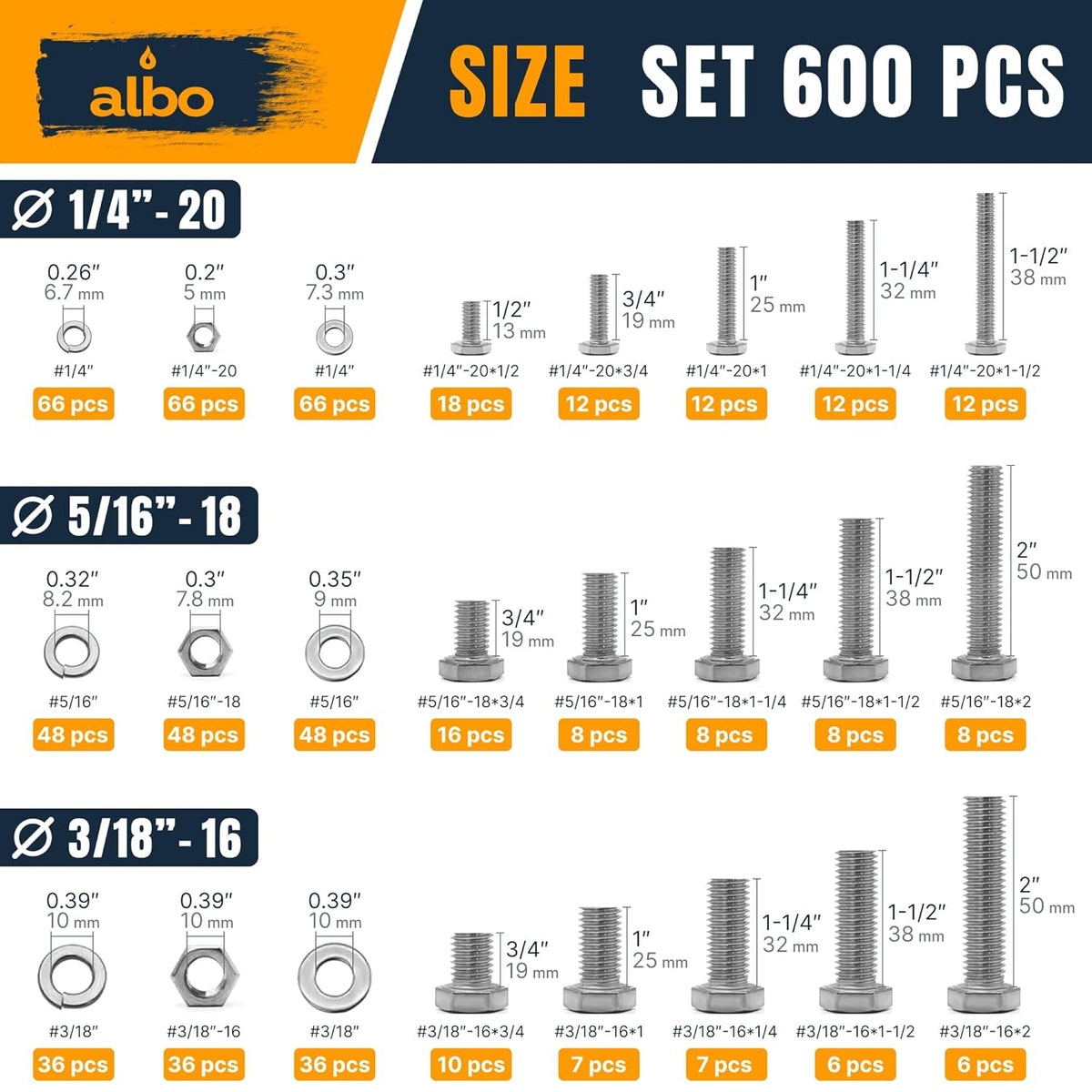 ALBO Hex Head Bolts and Nuts Stainless Steel Assortment Kit 1/4"-3/8", 1/2"-1-1/2" Lengths, 600pcs