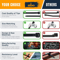 ALBO Heavy Duty Zip Ties 6 inch Black 1000 Pack 40lb