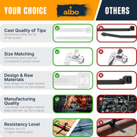 ALBO Heavy Duty White Zip Ties 16 inch 120lb 100 Pack
