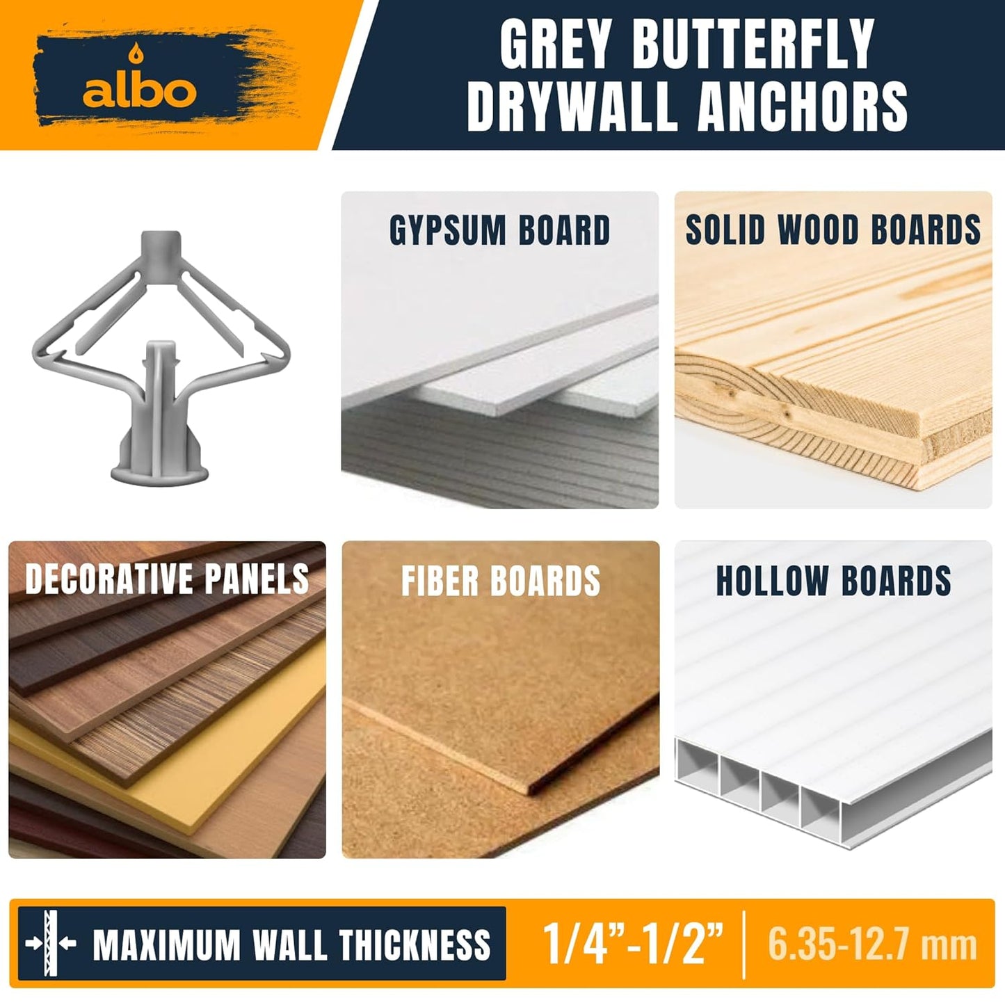 ALBO Drywall Anchor Kit with Screws