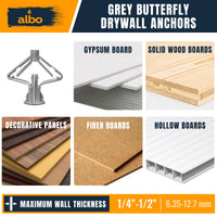 ALBO Drywall Anchor Kit Hollow Wall with Screws 50 pcs. (Grey Anchor 25pcs + Screws 25pcs) Plastic Hollow Wall Drilling Anchors