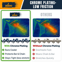 ALBO 18 Inch Chainsaw Chain .325" Pitch .063" Gauge 68 Drive Links - Full Chisel Chrome-Plated Cutters, Reinforced Rivets, Compatible with (PRE 2023 .063") 025, MS250, MS251, MS230, MS260