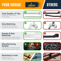 ALBO 1000 Pcs. White Zip Ties, 6 Inch, Heavy Duty, 40 lb Tensile Strength