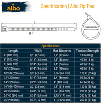 ALBO Black Zip Ties 8 Inch, Nylon Wire Ties for Indoor and Outdoor, Pack 5000 pcs