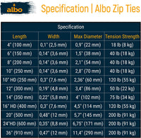 ALBO 100 Pcs. Black Heavy-Duty Zip Ties, 16 Inch, 120 lb Tensile Strength