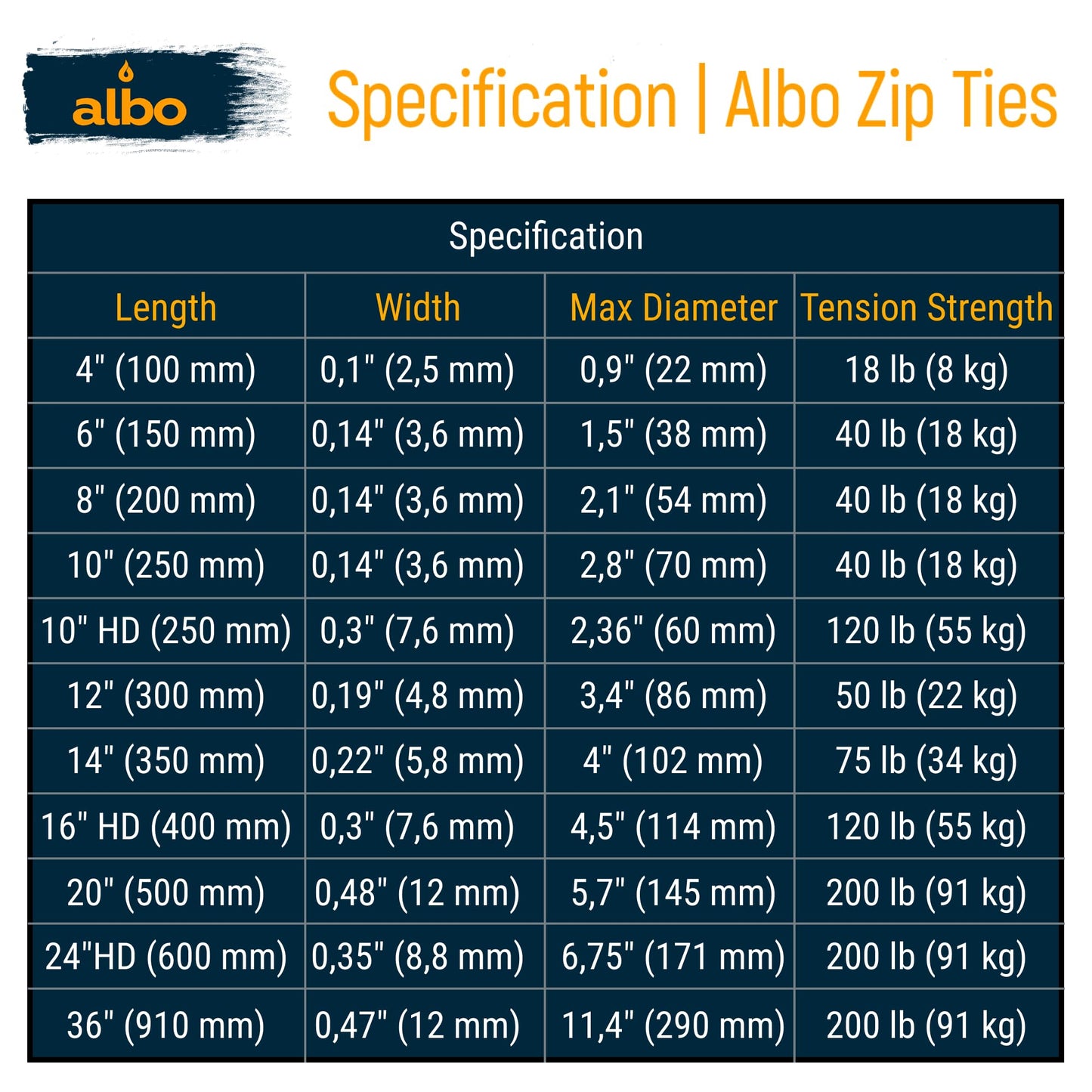ALBO Zip Ties Black 24 Inch 100 Pack 200 lb, Long Plastic Cable Ties Thick 0,35 Inch Tie Wraps Heavy Duty UV Resistant Nylon Wire Ties for Indoor and Outdoor