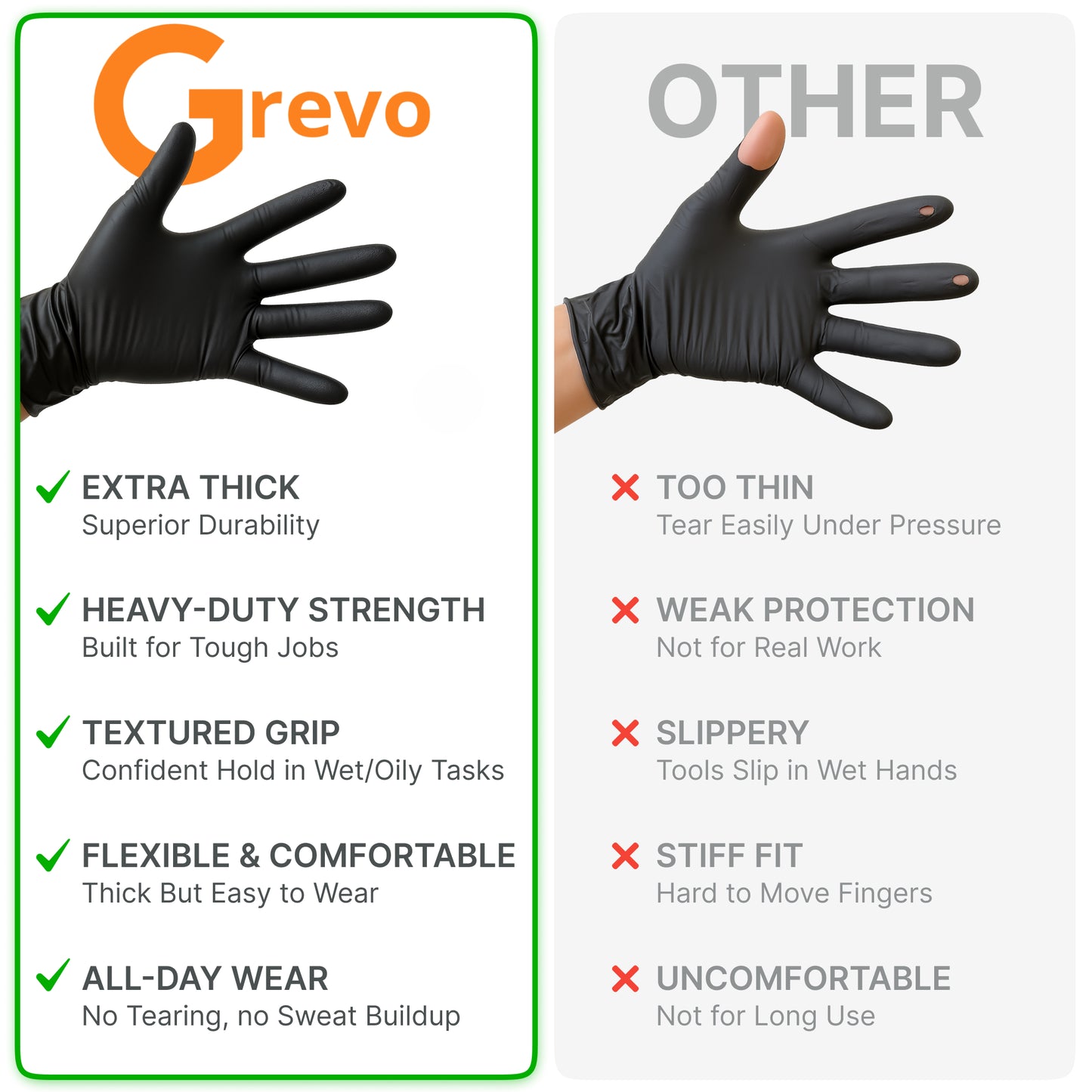Disposable 5 Mil Black Nitrile Gloves S, 100pcs
