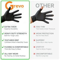 Disposable 5 Mil Black Nitrile Gloves S, 100pcs