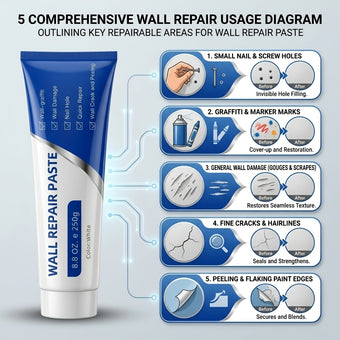 compare product Tools Masters Drywall Patch Repair Kit 250g 2 Pack