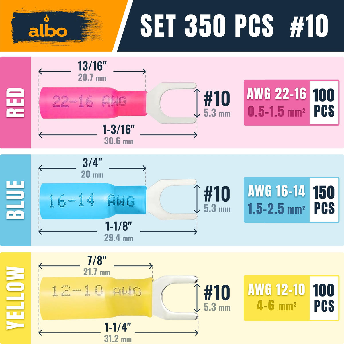 ALBO heat shrink terminal product or installation detail